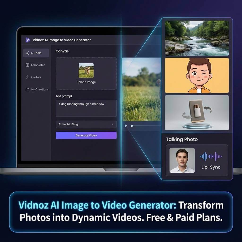 Vidnoz AI Image to Video Generator Platform