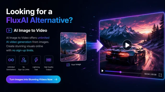 Generator Video FluxAI Gratis