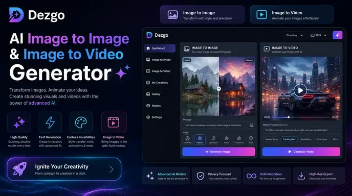 Generador de Video AI Dezgo Gratis
