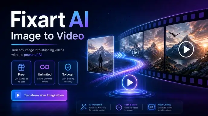 Fixart AI Imagen a Video